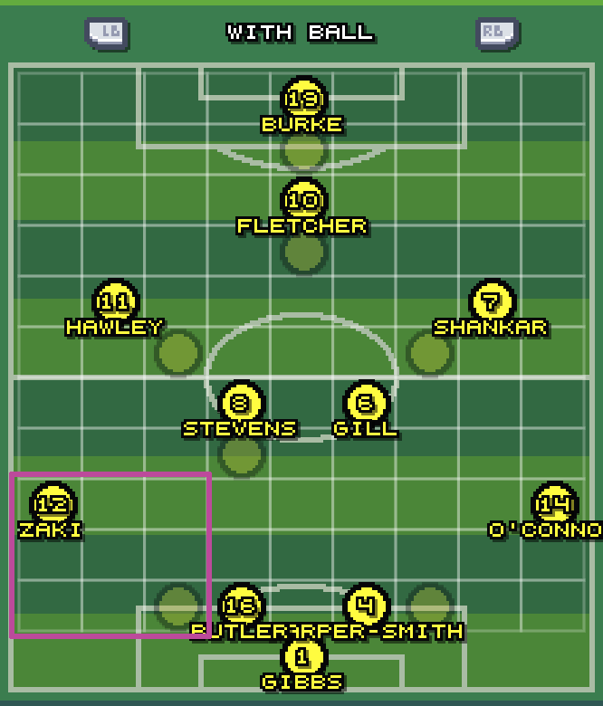 Example formation node.